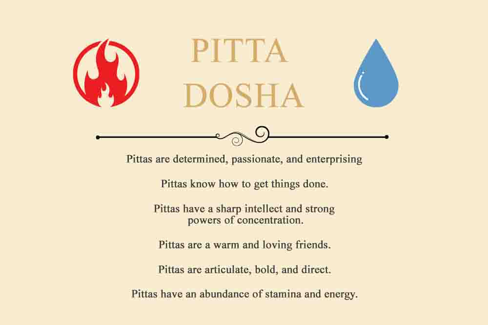 Pitta Dosha Characteristics